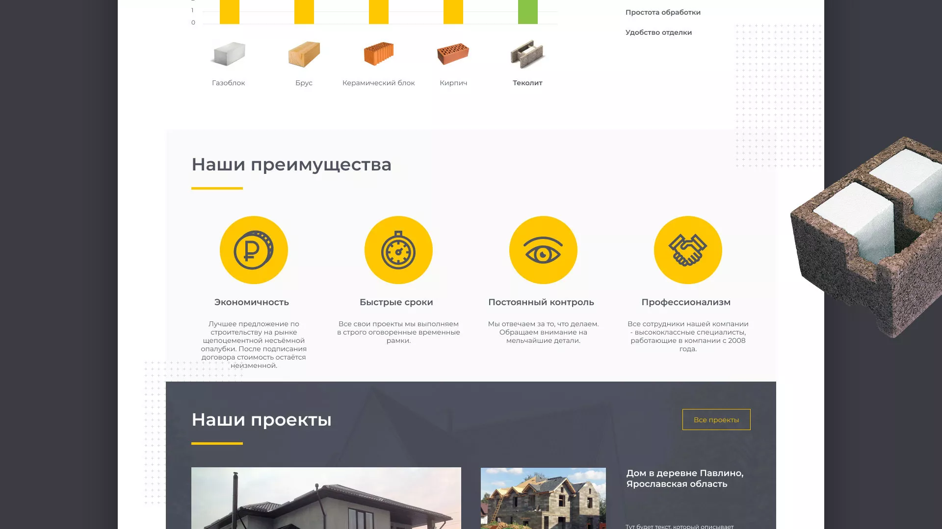 Создание сайта для строительной компании «ЭКОДОМ» в Малоархангельске